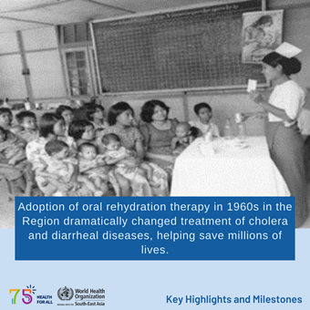 World Health Day 2023 - Key Highlights and Milestones