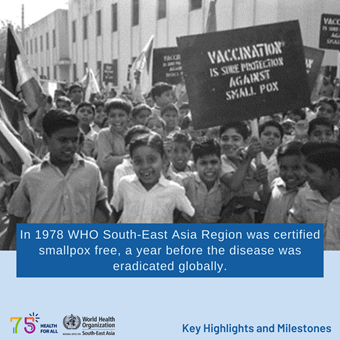 World Health Day 2023 - Key Highlights and Milestones