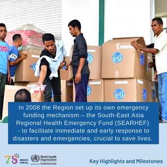 World Health Day 2023 - Key Highlights and Milestones