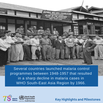 World Health Day 2023 - Key Highlights and Milestones