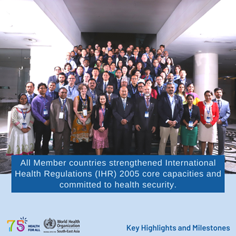 World Health Day 2023 - Key Highlights and Milestones