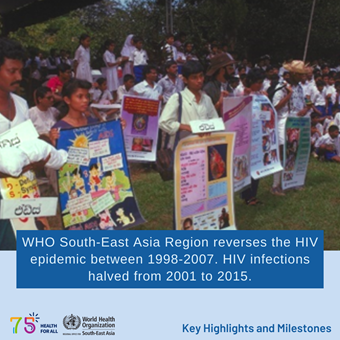 World Health Day 2023 - Key Highlights and Milestones
