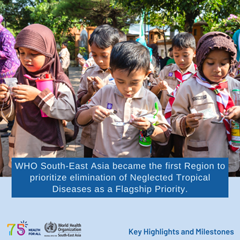 World Health Day 2023 - Key Highlights and Milestones