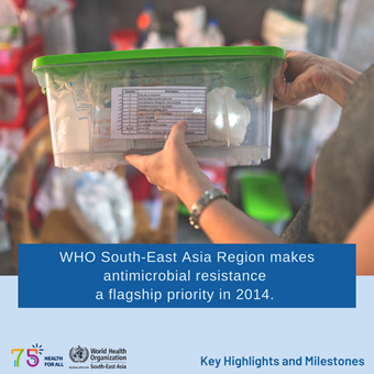 World Health Day 2023 - Key Highlights and Milestones