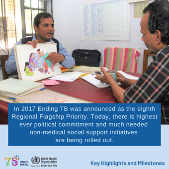 World Health Day 2023 - Key Highlights and Milestones