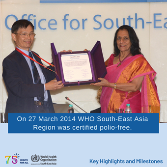 World Health Day 2023 - Key Highlights and Milestones