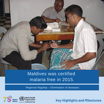 World Health Day 2023 - Key Highlights and Milestones