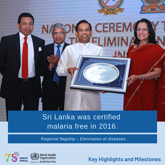 World Health Day 2023 - Key Highlights and Milestones