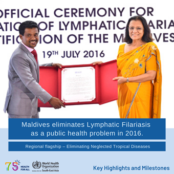 World Health Day 2023 - Key Highlights and Milestones