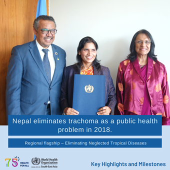 World Health Day 2023 - Key Highlights and Milestones