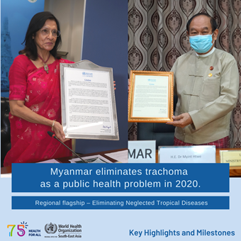World Health Day 2023 - Key Highlights and Milestones