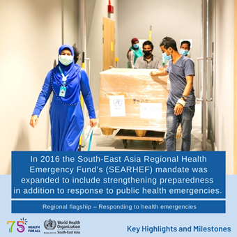 World Health Day 2023 - Key Highlights and Milestones