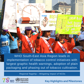 World Health Day 2023 - Key Highlights and Milestones