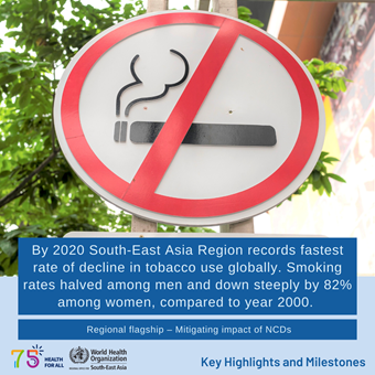 World Health Day 2023 - Key Highlights and Milestones