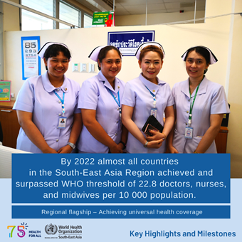 World Health Day 2023 - Key Highlights and Milestones