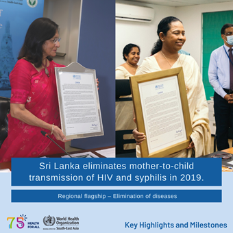 World Health Day 2023 - Key Highlights and Milestones