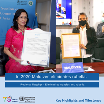 World Health Day 2023 - Key Highlights and Milestones