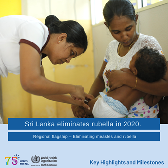 World Health Day 2023 - Key Highlights and Milestones