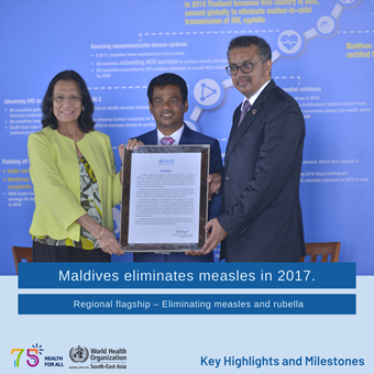 World Health Day 2023 - Key Highlights and Milestones