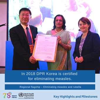 World Health Day 2023 - Key Highlights and Milestones