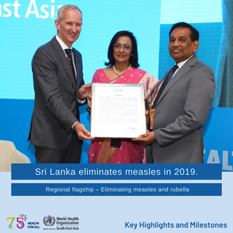 World Health Day 2023 - Key Highlights and Milestones