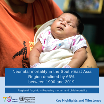 World Health Day 2023 - Key Highlights and Milestones