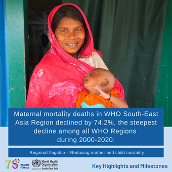 World Health Day 2023 - Key Highlights and Milestones