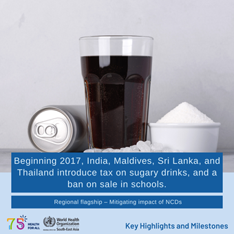 World Health Day 2023 - Key Highlights and Milestones
