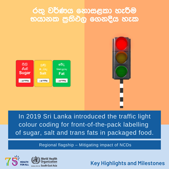 World Health Day 2023 - Key Highlights and Milestones