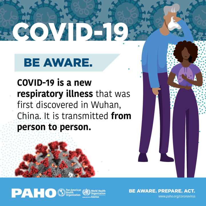 How to prevent 3