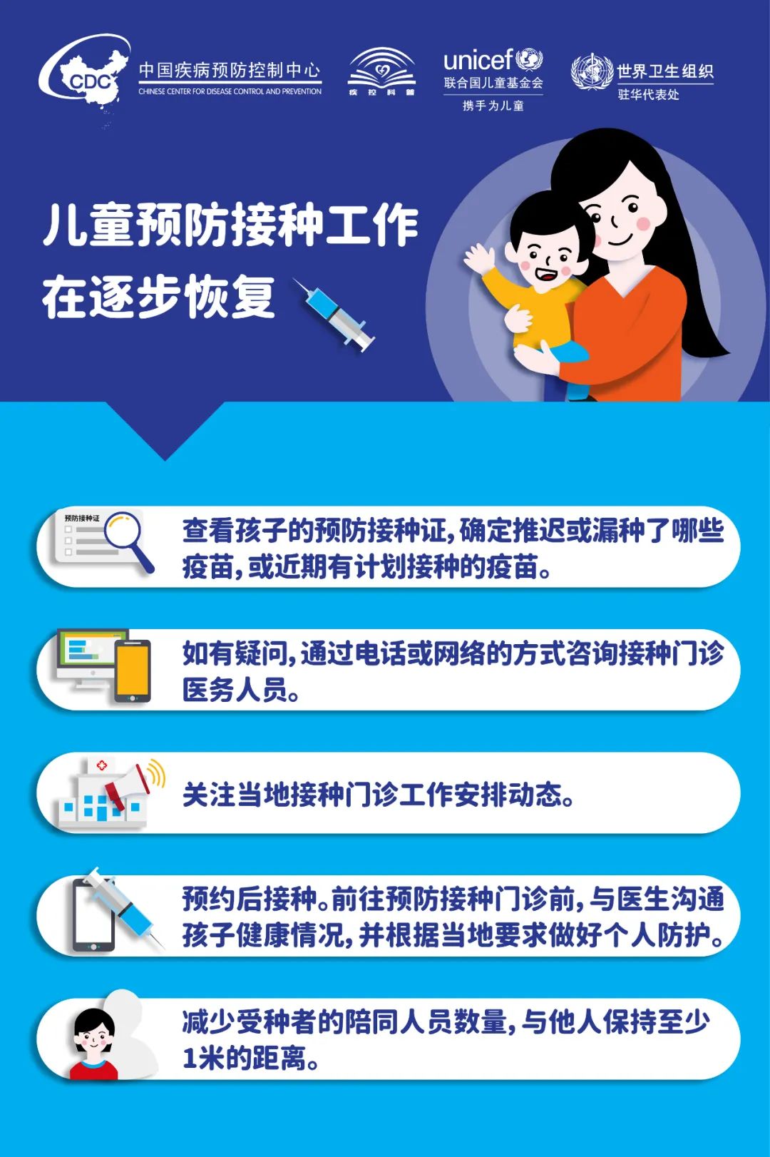 Vaccinations Vaccinations