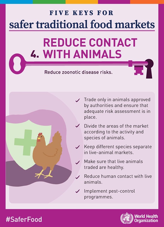 Pink key on food safety in traditional food markets